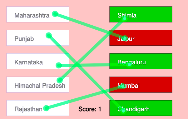 Match The Following